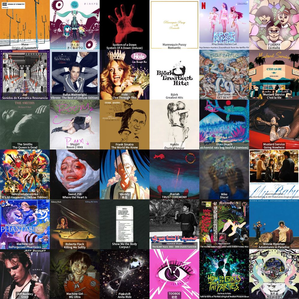 a 6 by 6 grid of my most listened to albums this month