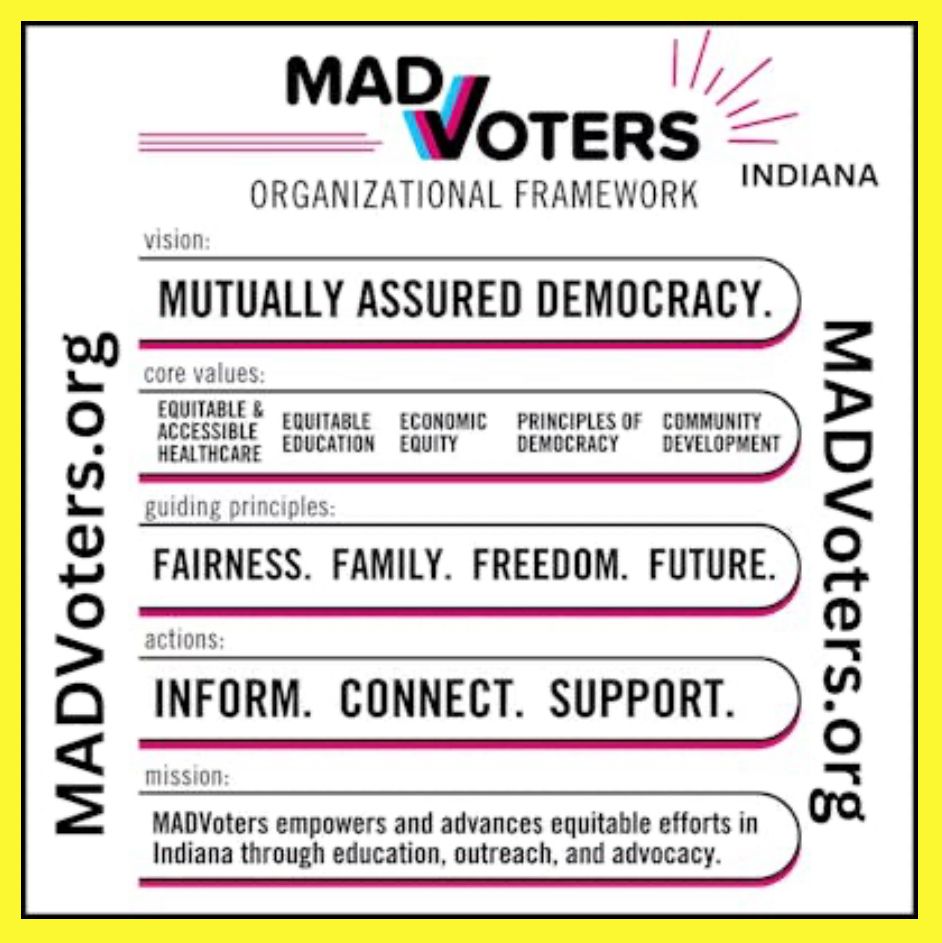 This is the Show Logo for My Labor Radios interview with Katie R. The Director of Advocacy for MADVoters.org this show covers the important topics and related materials you’ll find from their website. MAD in their name stands for Mutually Assured Democracy. Visit MADVoters.org to learn more. 