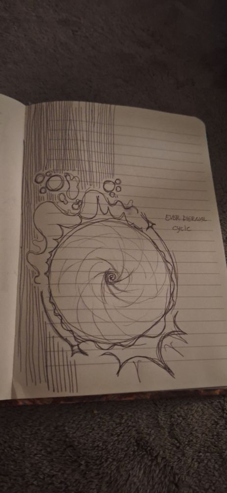 A sketchbook page, a circle in the middle with a spiral. One side is spikey, and soft, the other is soft and spiky. There are arrows on each side. There are eight moons in the sky.