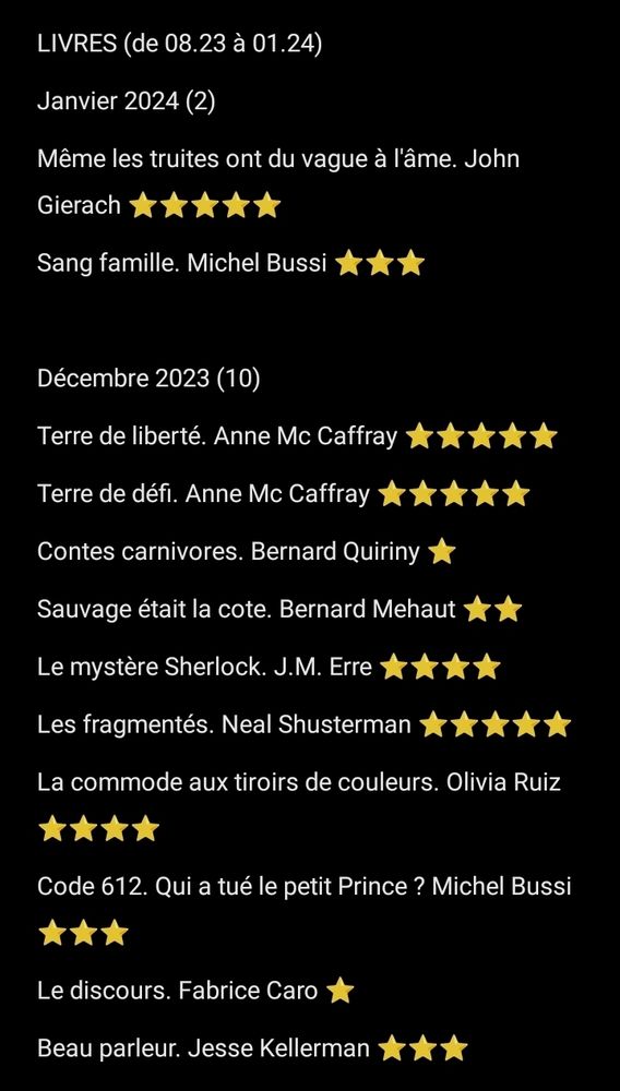 Liste des livres lus entre décembre et janvier