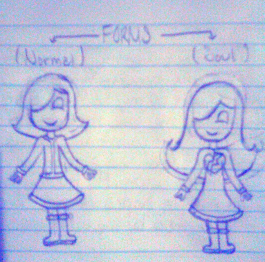 Old Version of my Cuphead OC Ronina: Two versions of a cartoonish “female” robot with labels (Normal) and (Soul). The “normal” has shoulder length hair with a bob that obscures the right half of her face, a skirt dress with lining and boots to match. “Soul” form has the same robot but with her hair longer down her back and the dress now featuring an electrified heart symbol at its chest.