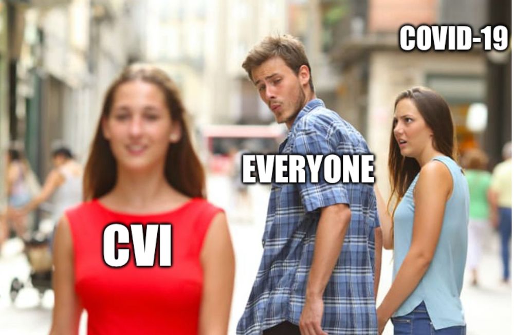 Distracted boyfriend meme girlfriend: COVID-19 boyfriend: everyone woman walking past: CVI