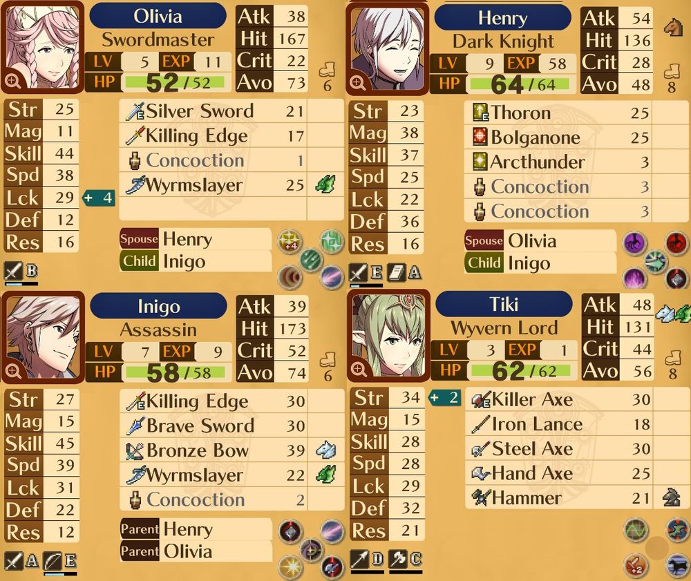 Fire Emblem Awakening screenshot: Unit information for Olivia, Henry, Inigo and Tiki.
