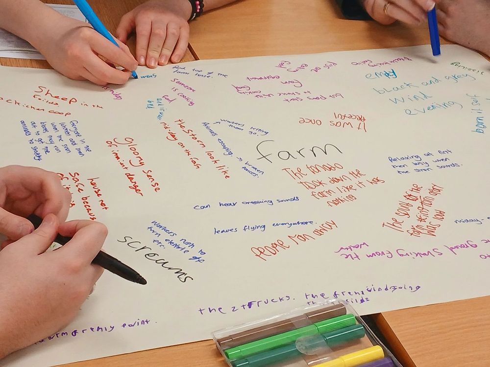 Image showing a big piece of paper with ‘farm’ written in the middle. Around the page is various contributions in different coloured pens and with different highlighting.