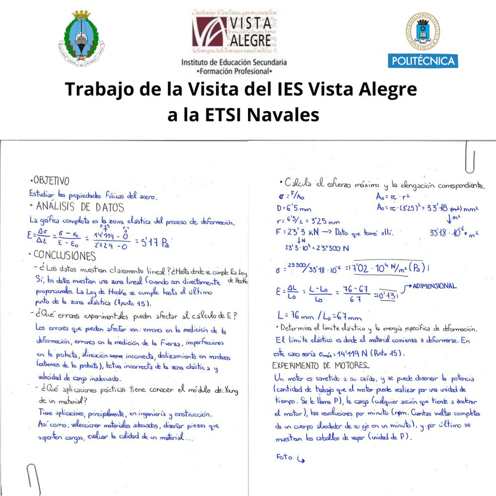Informe de Práctica de un estudiante del IES Vista Alegre, páginas 4 y 5