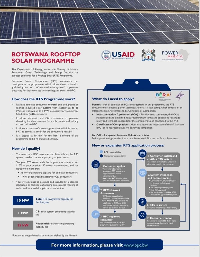 Botswana rooftop solar programme brief
