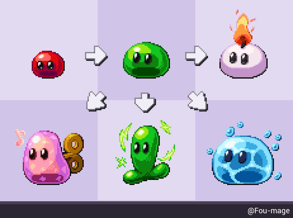 Pixel Art Sprites of Gel, Zol, Ignizol, Gizmol, Buzz Blob and Hydrozol from The Legend of Zelda : Echoes of Widsom