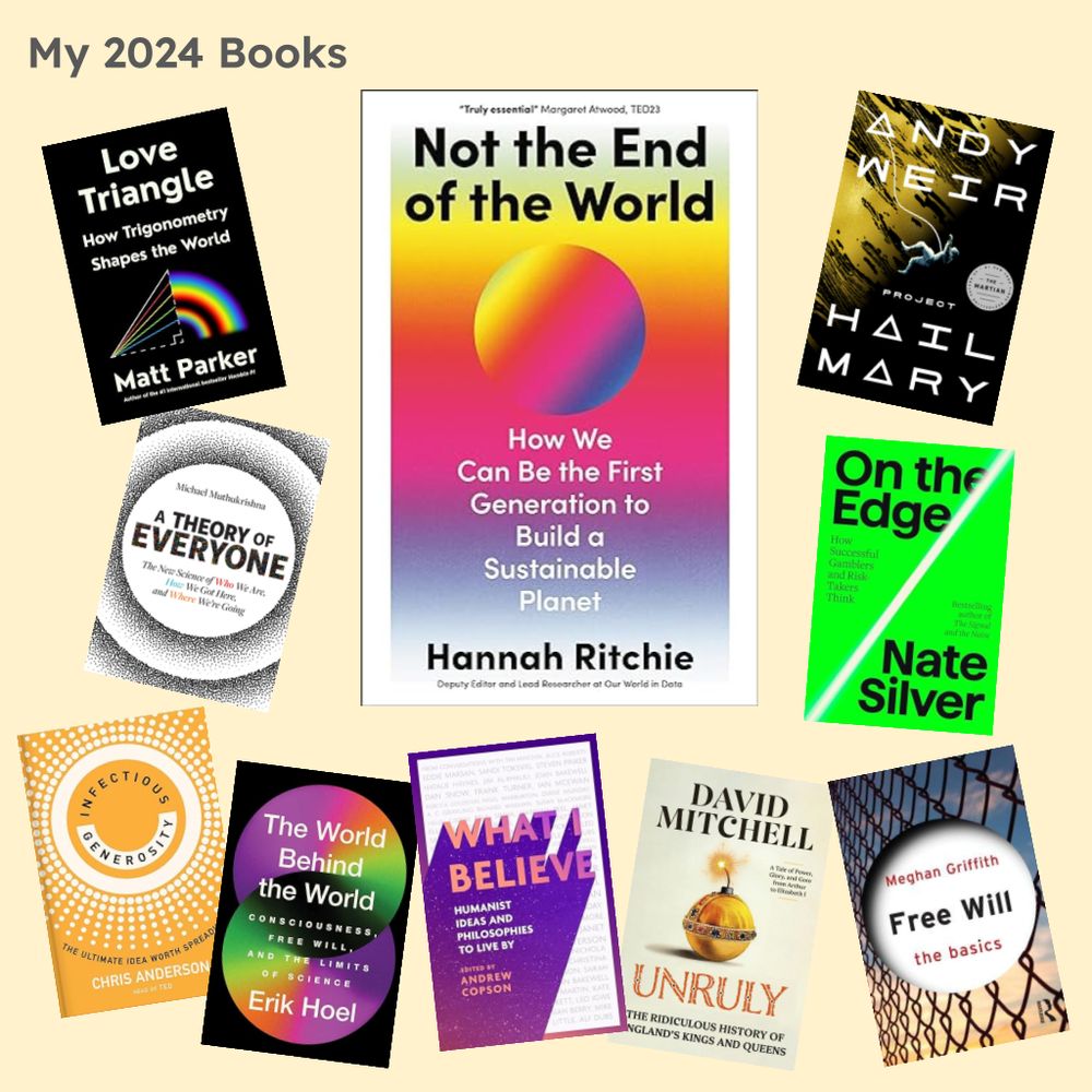 My 2024 Books
- Not the End of the World, by Hannah Ritchie
- Love Triangle, by Matt Parker
- Project Hail Mary, by Andy Weir
- A theory of Everyone, by Michael Muthukrishna
- On the Edge, by Nate Solver
- Infectious Generosity, by Chris Anderson
- The World Behind the World, by Erik Hoel
- What I Believe, by Andrew Copson
- Unruly, by David Mitchell
- Free Will: the basics, by Meghan Griffith