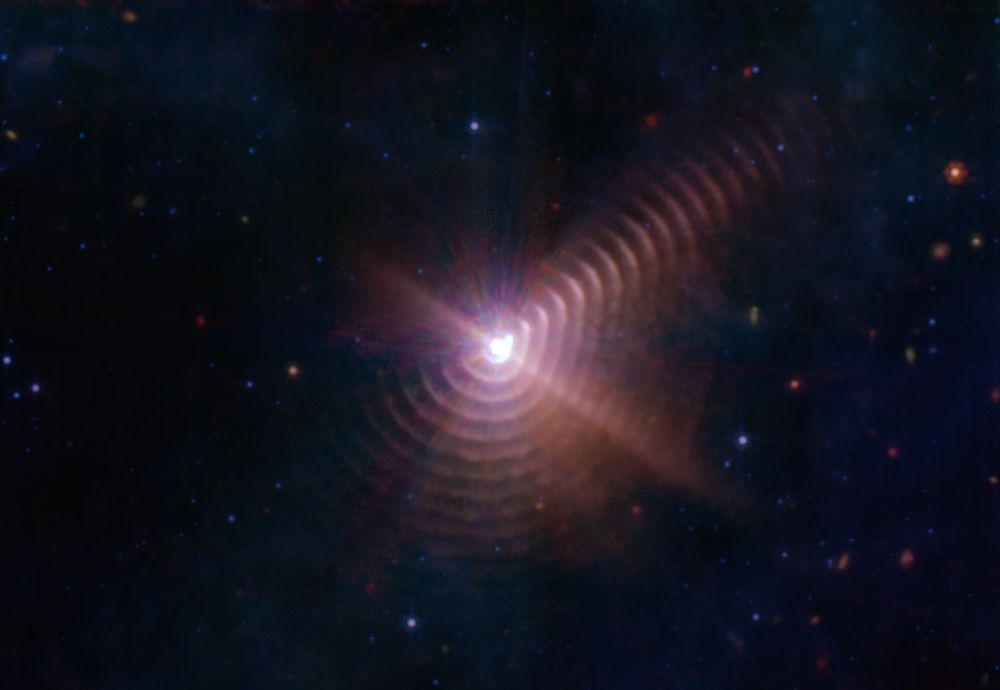 Evaporating Stars, Magnetars, and Bumpy Supernova Light Curves - AAS Nova