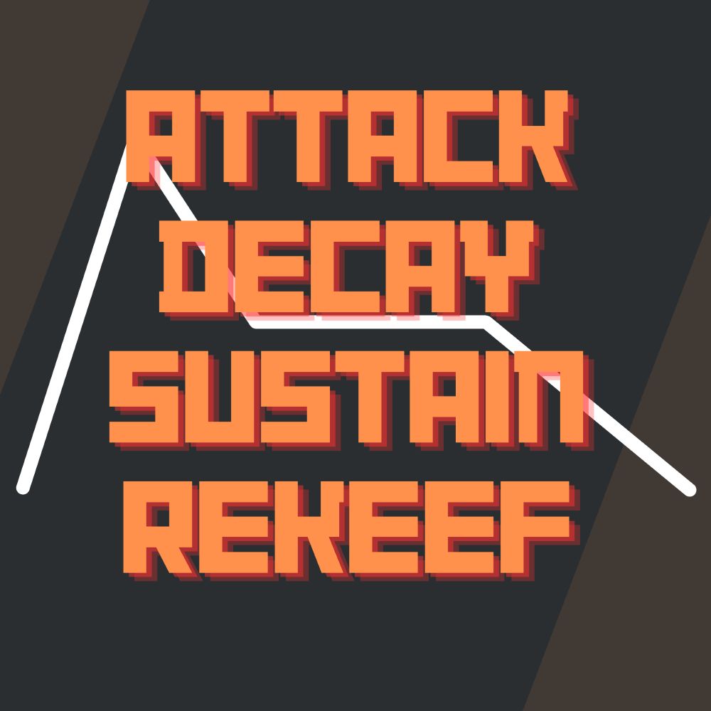 Text of "Attack, Decay, Sustain, Release" with an ADSR envelope at the back.