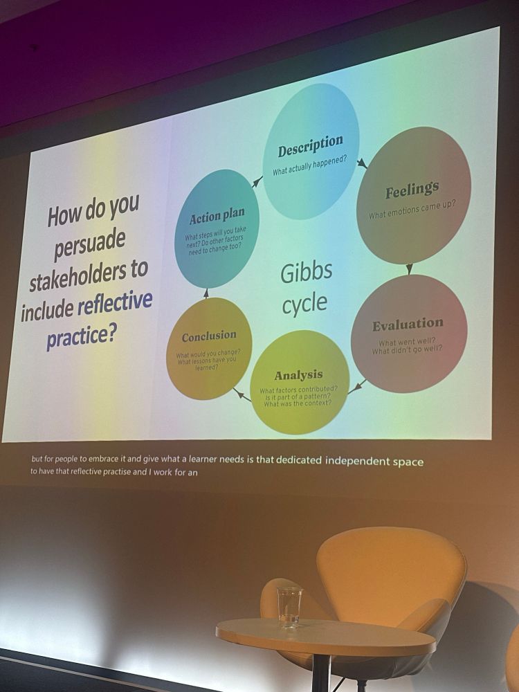 An image of the Gibbs cycle which outlines how you persuade stakeholders to include reflective practice 
