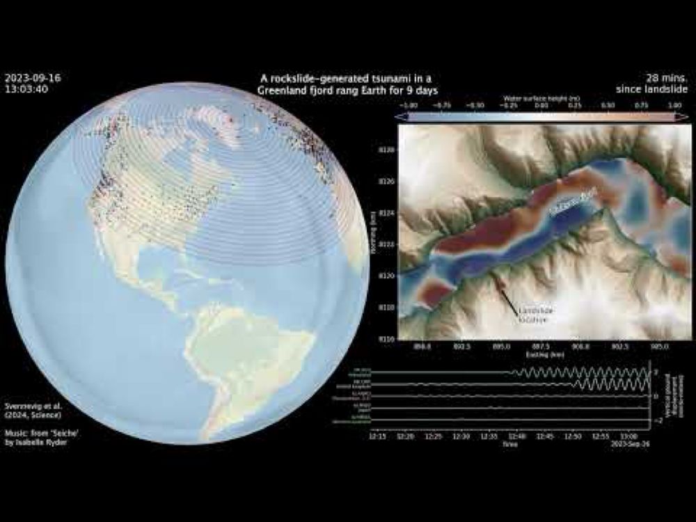 Seismic & tsunami waves from the September 2023, Dickson Fjord, Greenland landslide & fjord seiche