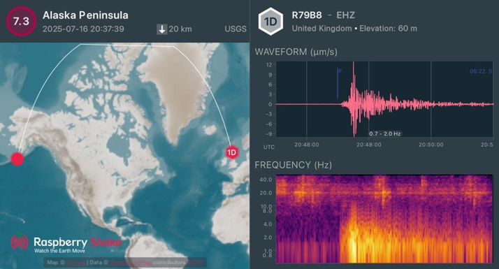 Map of earthquake in Alaska location and seismic wiggles and frequency plot