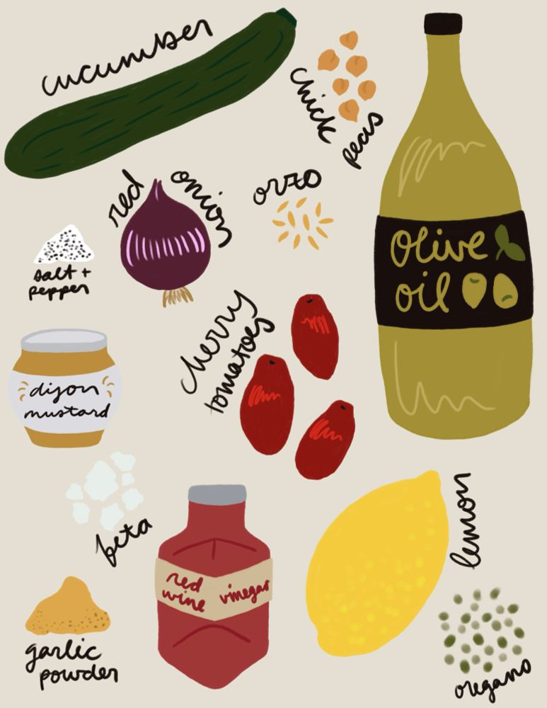 Illustrated cucumber, chickpeas, orzo, red onion, dijon mustard, olive oil bottle, cherry tomatoes, feta, garlic powder, red wine vinegar, lemon, and oregano on a beige background 