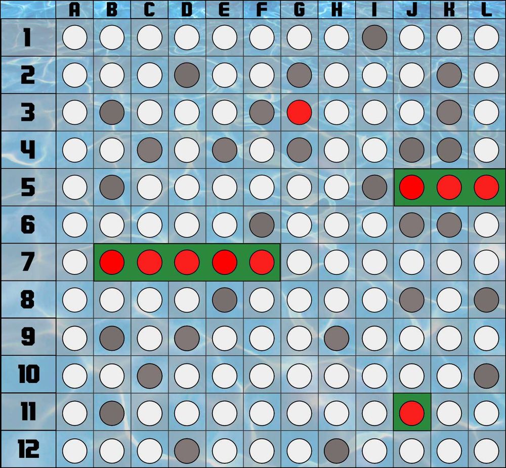 A grid game board, showing squares A1 through L12. 
J5, K5, L5, B7, C7, D7, E7,  F7, G3, and J11  show hits.
The Carrier , the Cruiser, and the PT Boat are all sunk.
B3, B5, B9, B11, C4, C10, D2, D9, D12, E4, E8, F3, F6, H9, H12, I1, I5, J4, J6, J8, K2, K3, K4,  K6,  L8,  and L10  all show misses.