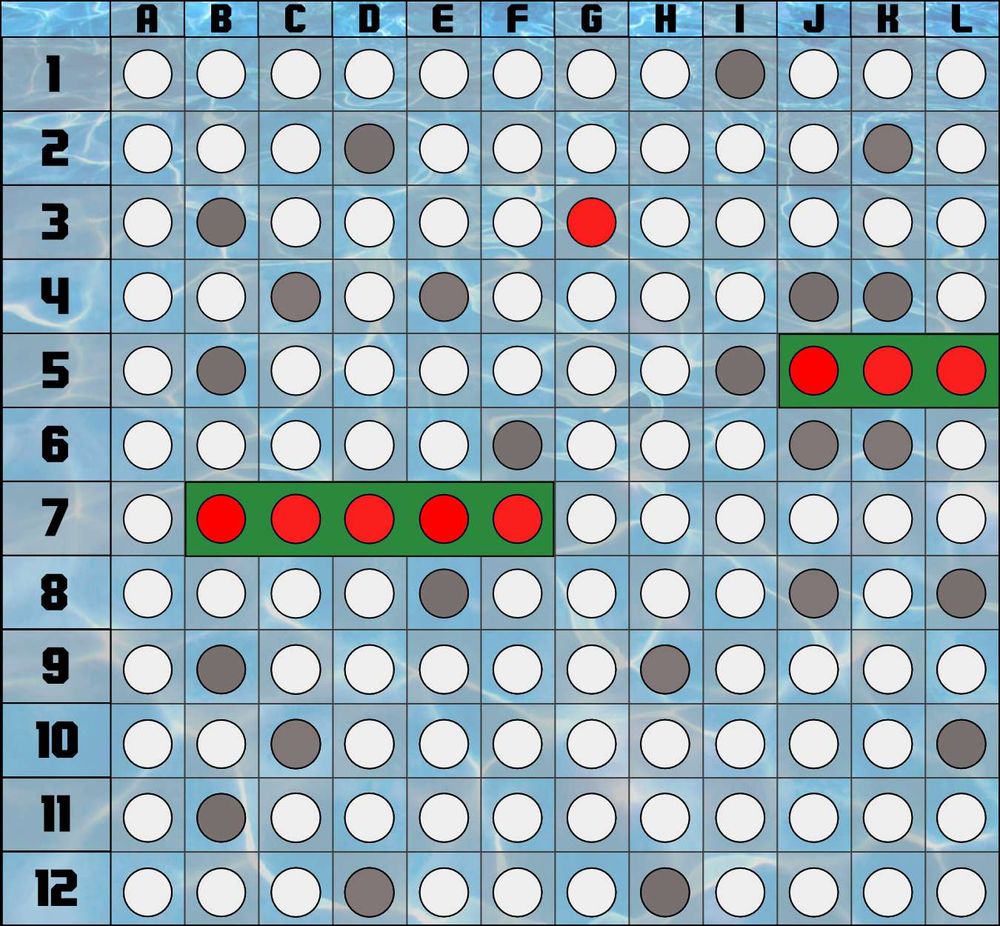 A grid game board, showing squares A1 through L12. 
J5, K5, L5, B7, C7, D7, E7,  F7, and G3  show hits.
The Carrier and Cruiser are sunk.
B3, B5, B9, B11, C4, C10, D2, D12 E4, E8, F6, H9, H12, I1, I5, J4, J6, J8, K2, K4,  K6,  L8,  and L10  all show misses.