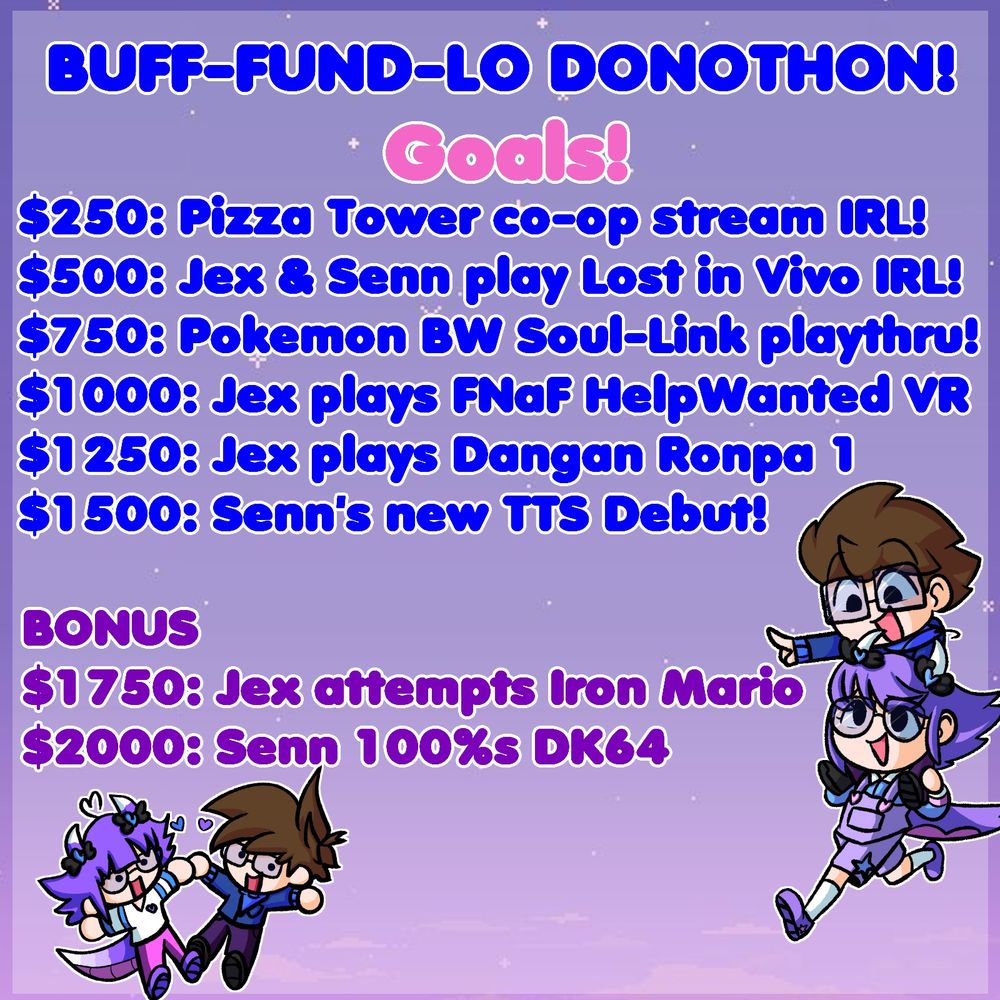 Buf-fund-lo dono goals!

$250- Pizza Tower co-op stream together! Playing the game that got us together IRL together!
$500- We play Lost in Vivo together (horror game)
$750- Pokemon Black/White Soul-link playthru (future stream)
$1000- Jex playe FNaF Help Wanted VR with my headset!
$1250- Jex plays Dangan Ronpa 1 
$1500- Senn's new TTS debut! 

Bonus!
$1750- Jex attempts Iron Mario
$2000- Senn 100%s DK64 (first time playing with Jex coaching) 