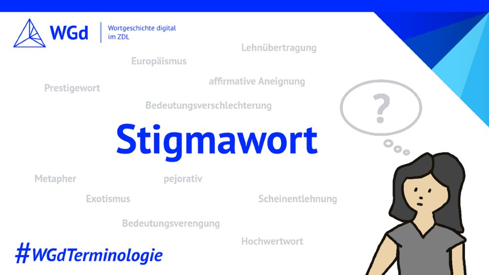 Blauer Schriftzug mit dem Wort Stigmawort, Zeichnung einer Frauenfigur mit Denkblase, die ein Fragezeichen enthält, im Hintergrund in hellgrau verschiedene Fachbegriffe aus der Wörterbucharbeit, Logo des Wörterbuchprojekts Wortgeschichte digital im ZDL, Hashtag WGdTerminologie