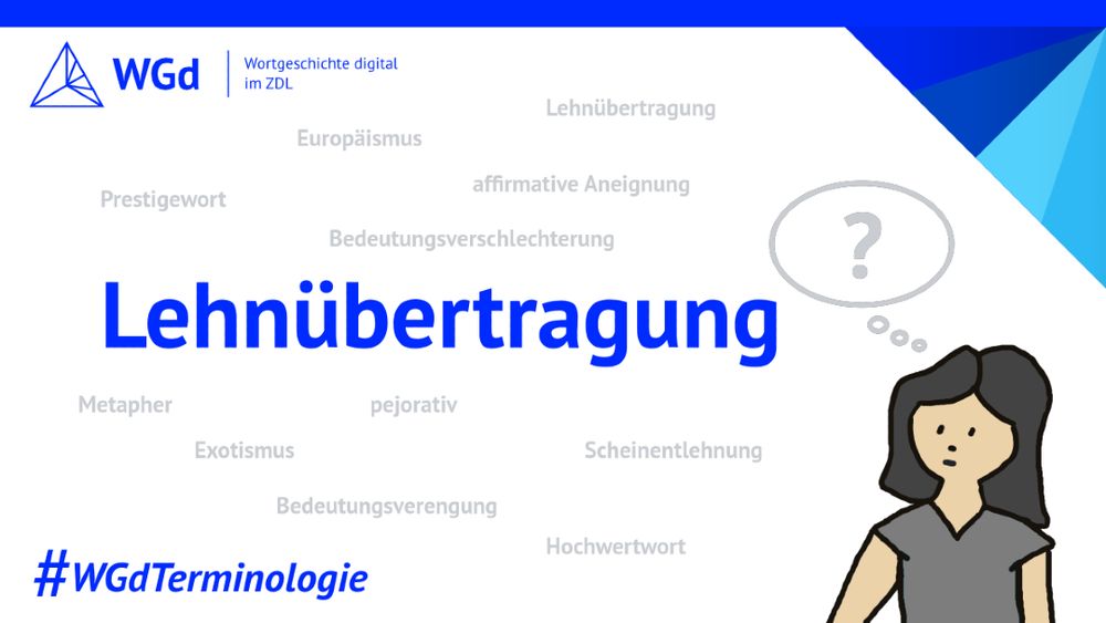Blauer Schriftzug mit dem Wort Lehnübertragung, Zeichnung einer Frauenfigur mit Denkblase, die ein Fragezeichen enthält, im Hintergrund in hellgrau verschiedene Fachbegriffe aus der Wörterbucharbeit, Logo des Wörterbuchprojekts Wortgeschichte digital im ZDL, Hashtag WGdTerminologie