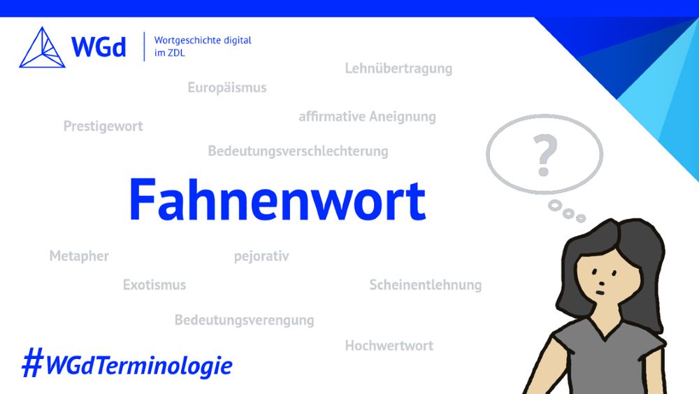 Blauer Schriftzug mit dem Wort Fahnenwort, Zeichnung einer Frauenfigur mit Denkblase, die ein Fragezeichen enthält, im Hintergrund in hellgrau verschiedene Fachbegriffe aus der Wörterbucharbeit, Logo des Wörterbuchprojekts Wortgeschichte digital im ZDL, Hashtag WGdTerminologie