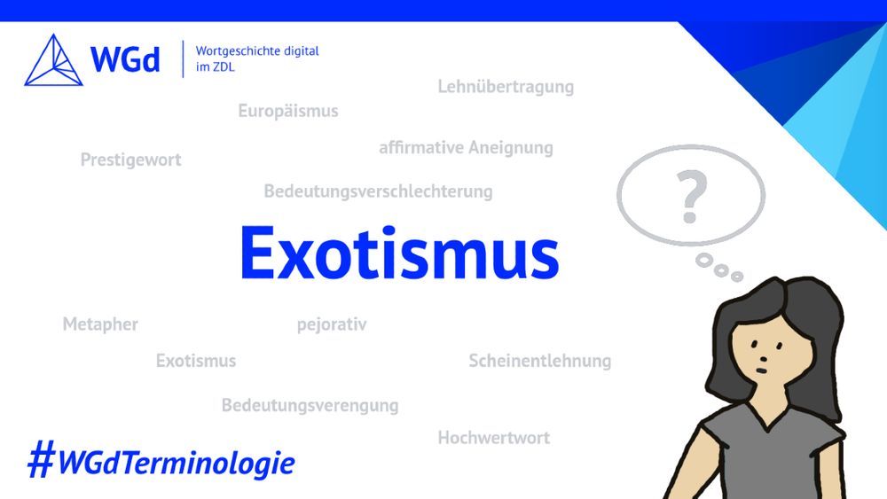 Blauer Schriftzug mit dem Wort Exotismus, Zeichnung einer Frauenfigur mit Denkblase, die ein Fragezeichen enthält, im Hintergrund in hellgrau verschiedene Fachbegriffe aus der Wörterbucharbeit, Logo des Wörterbuchprojekts Wortgeschichte digital im ZDL, Hashtag WGdTerminologie