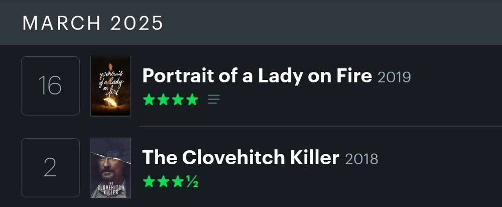 A screenshot of letterboxd's Diary tab showing the movies I watched in March 2025 and the rating I gave them. I watched:
The Clovehitch Killer (2018) on the 2nd and gave it 3.5 stars
Portrait of a Lady on Fire (2019) on the 16th and gave it 4 stars