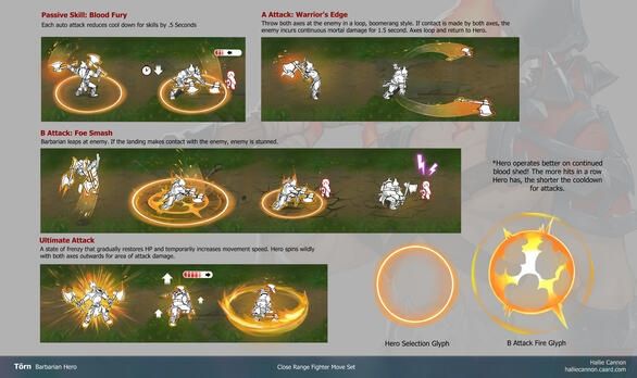 A set of attacks for a moba character i designed.
