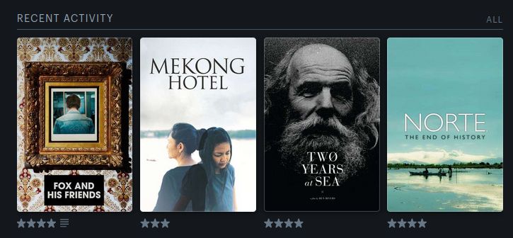 Fox and His Friends; Mekong Hotel; Two Years at Sea; Norte, The End of History