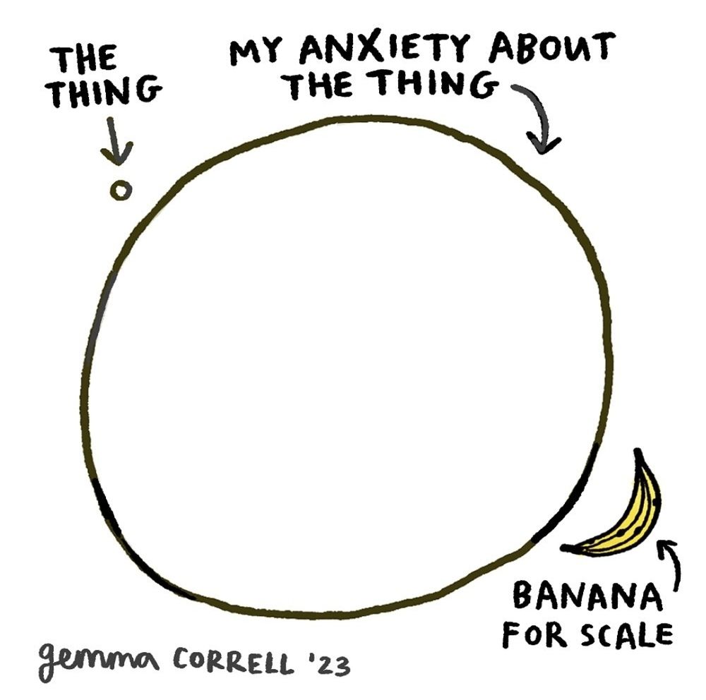Dessin d'un tout petit cercle avec la légende "La Chose". En-dessous, un énorme cercle avec la légende "mon anxiété face à La Chose". En bas à droite , dessin d'une banane "banane pour l'échelle"). Par Gemma Correll 