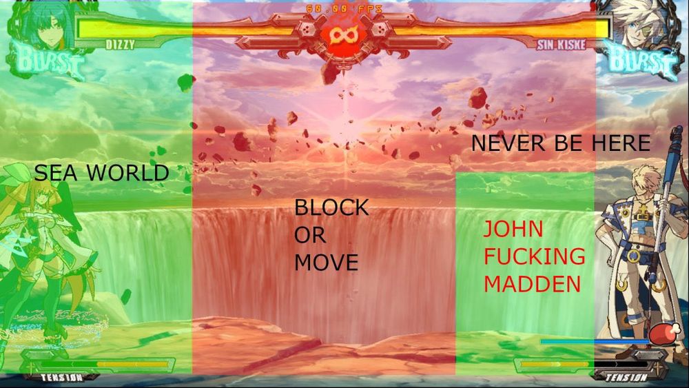 the xrd dizzy vs sin “SEA WORLD / JOHN FUCKING MADDEN” matchup diagram