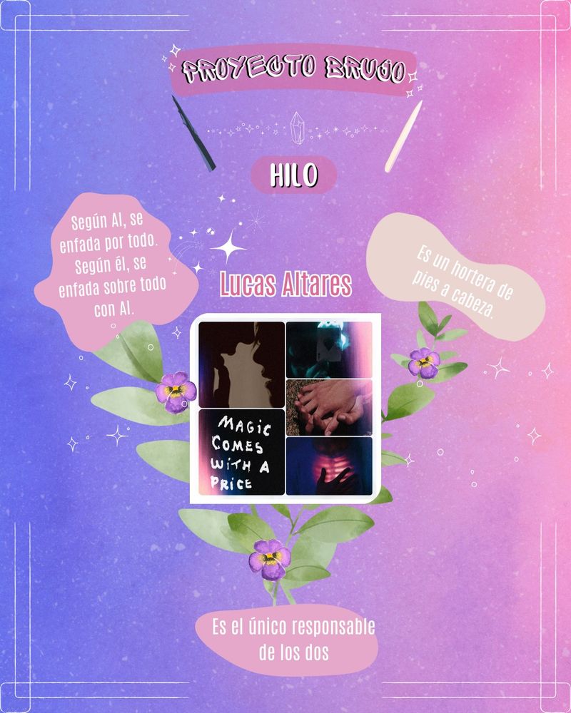 Presentación de uno de los protagonistas: Lucas altares.

Se ve un collage representativo del personaje, imágenes de unas manos agarradas, fuego mágico sobre un As de corazones, un pecho iluminado mágicamente y a él a punto de besar a alguien más.

Los textos dicen:

Según Al, se enfadad por todo. Según él, se enfada sobre todo con Al.

Es un hortera de pies a cabeza.

Es el único responsable de los dos.