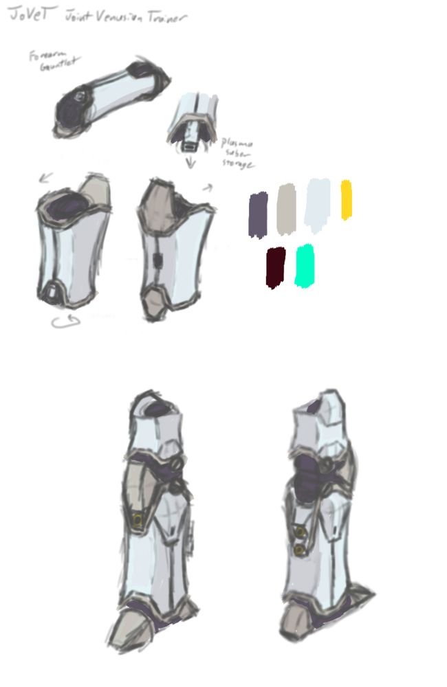 JoVeT limb concepts