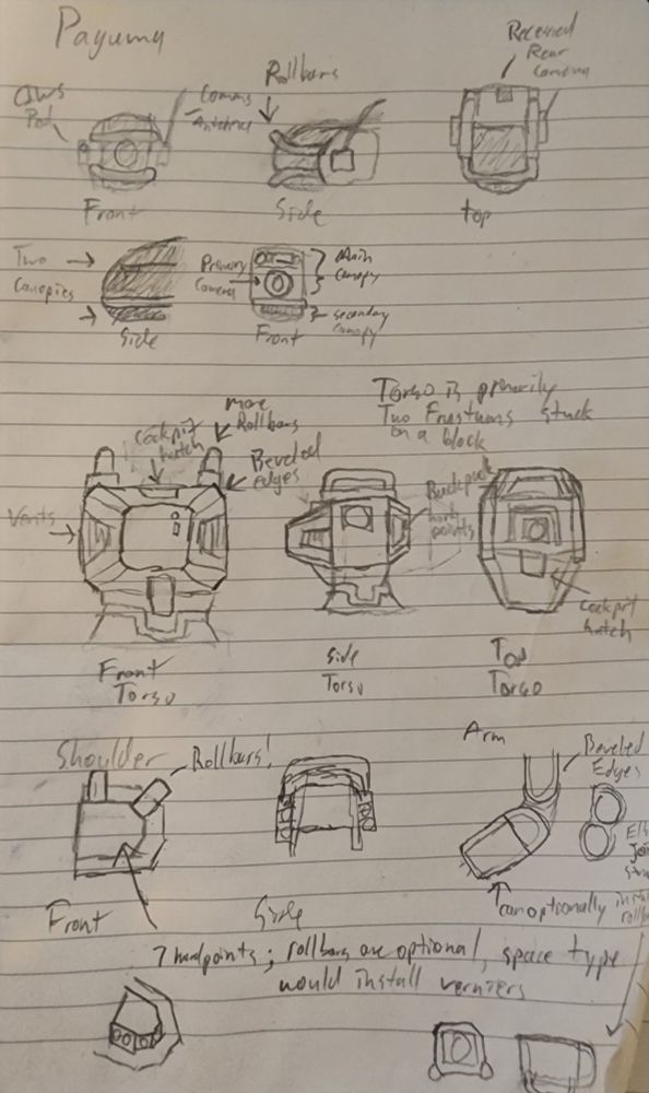 Hand drawn concepts for the Paguma mech