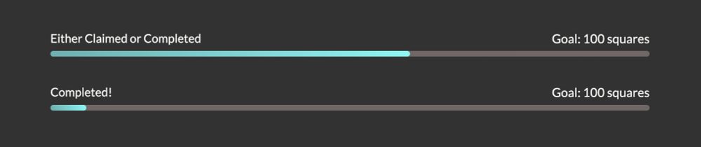 Two progress bars, the first showing that 60 of 100 squares are either claimed or completed, and the second showing the 6 of 100 squares have been completed