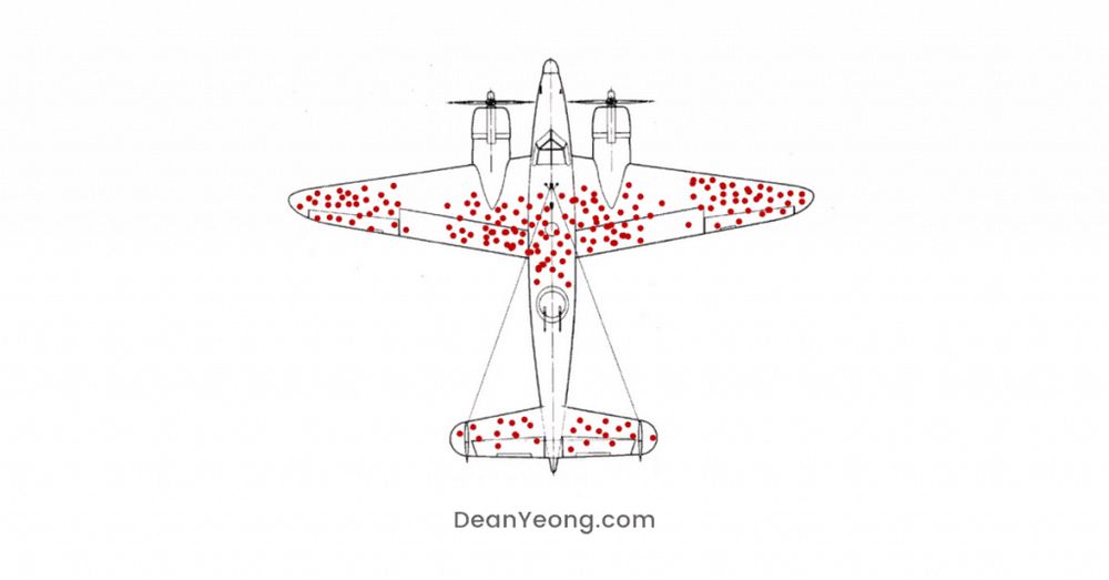 The picture of the plane riddled with bullet holes in non essential fuselage that made it home from battle. 