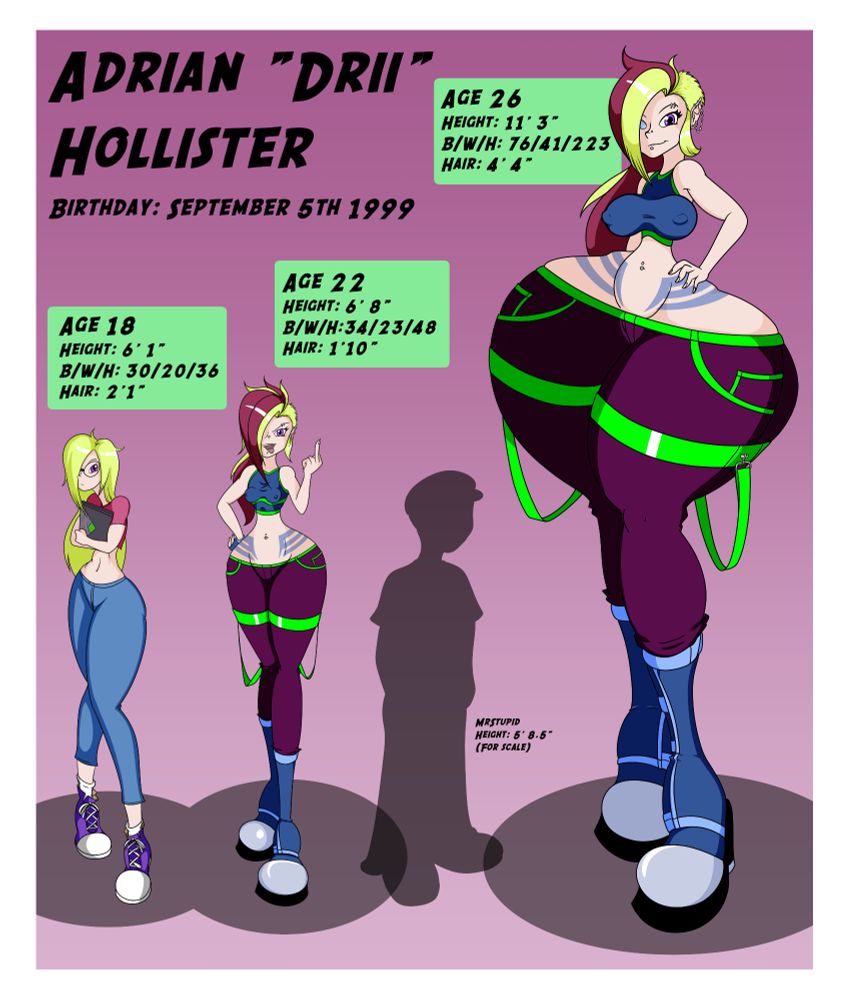 A lady at three stages of life. 

In the first she's 18. Shes skinny and has long blonde hair.

In the next she's 22 and taller. Her outfit is much cooler and her hair has been dyed purple.

in the final she's 26 and downright gigantic. She's got the same outfit as she did at 22, but now her hips and thighs are absurdly big