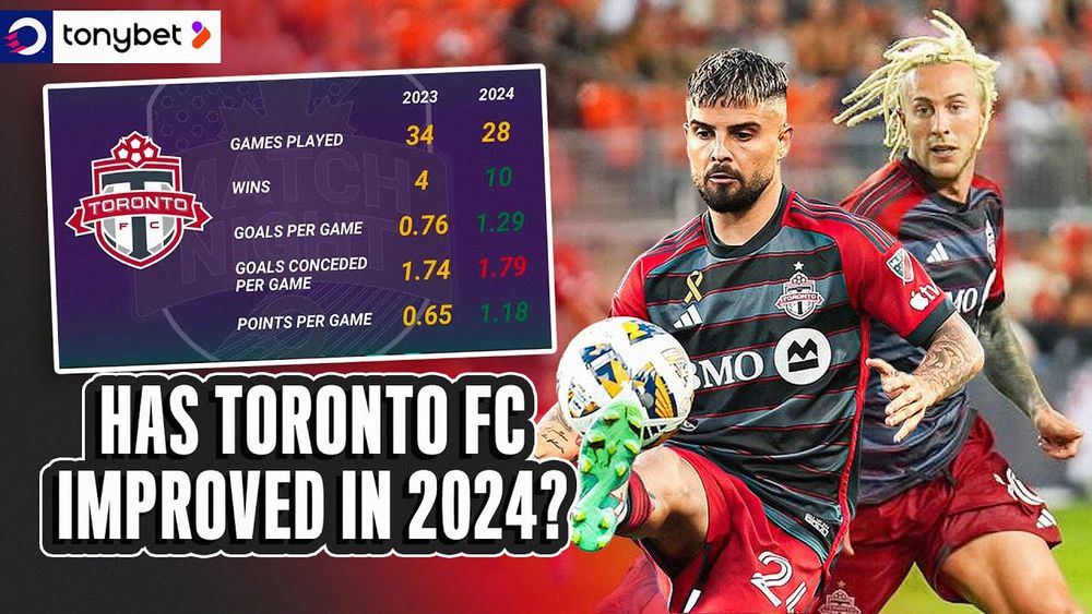 Has Toronto FC improved in 2024 under John Herdman? | Presented by tonybet