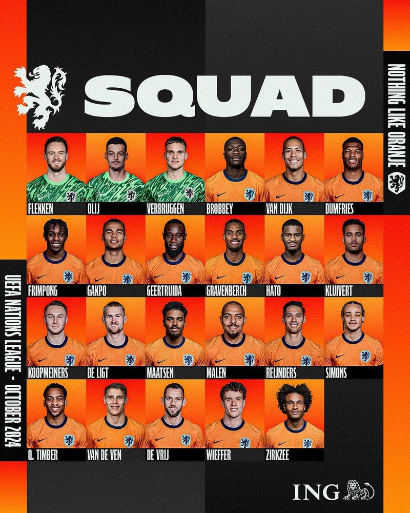 Nederlands Elftal spelersgroep voor de komende duels tegen Hongarije en Duitsland