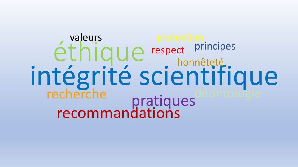 Image de publication