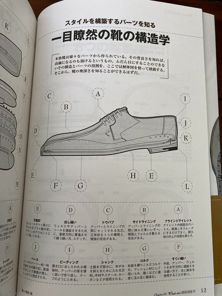 A page from inside the book. It shows how Goodyear welted shoes are constructed.