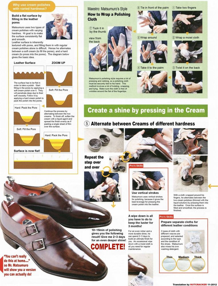 Scan from a Japanese menswear magazine showing how to polish shoes.