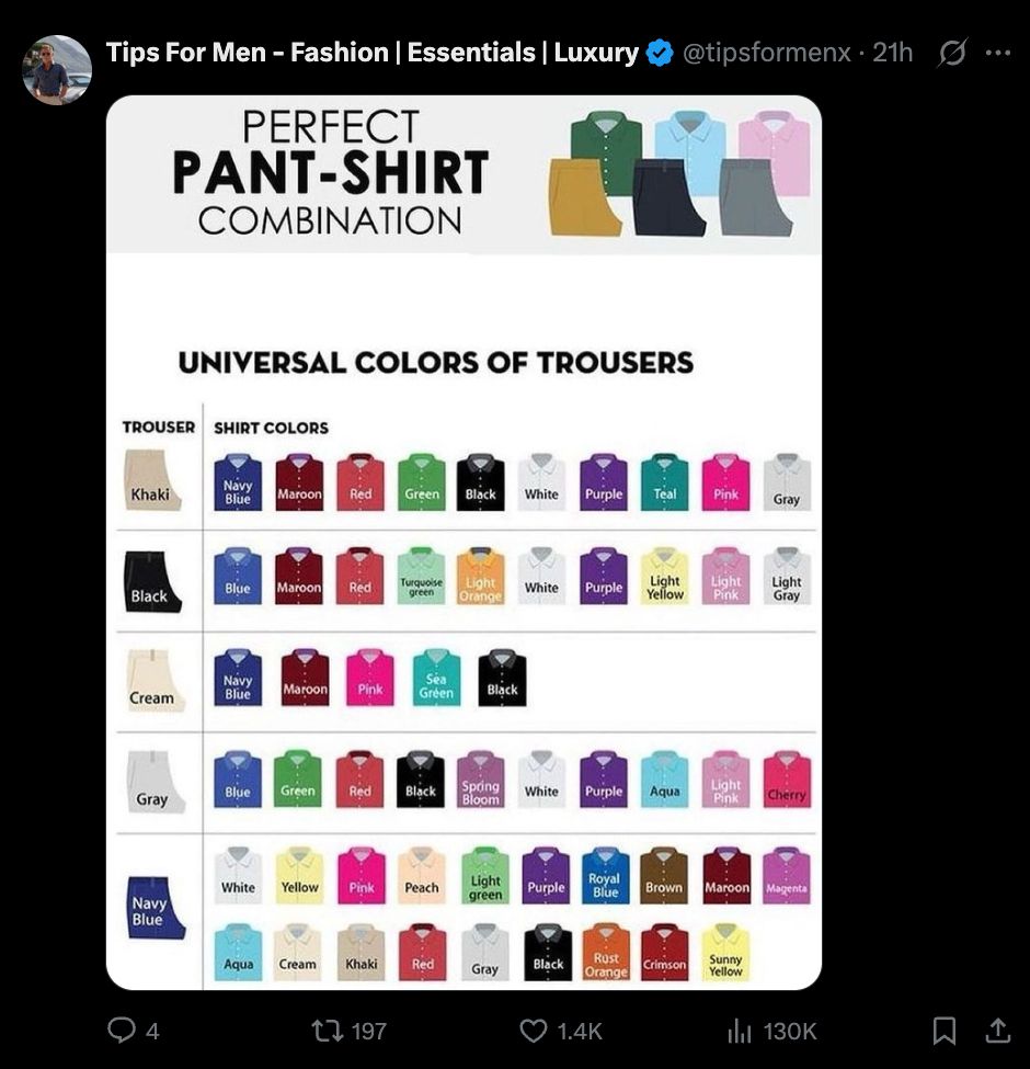 Someone on Twitter posted a color chart for how to combine different shirts and pants.