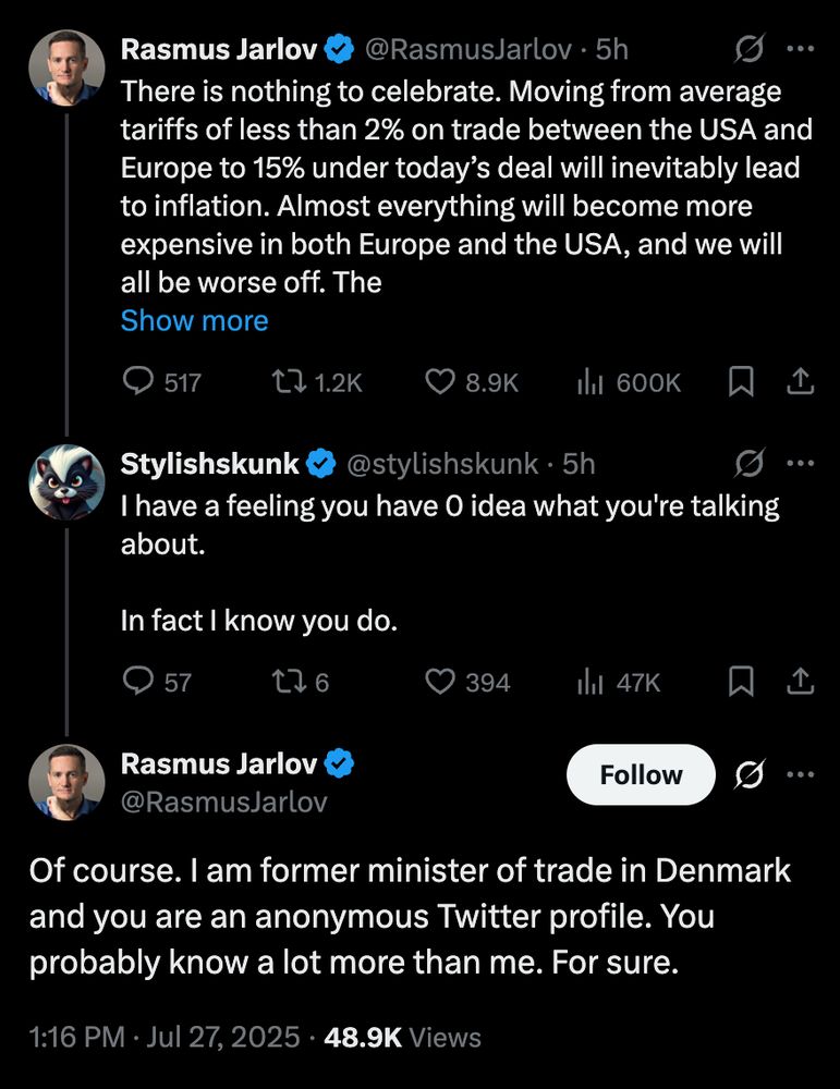 Rasmus Jarlov on Twitter writes: "There is nothing to celebrate. Moving from average tariffs of less than 2% on trade between the USA and Europe to 15% under today’s deal will inevitably lead to inflation. Almost everything will become more expensive in both Europe and the USA, and we will all be worse off. The economic illiteracy in the White House is doing serious damage to the West."

Stylish Skunk replies: "I have a feeling you have 0 idea what you're talking about.

In fact I know you do."

Rasmus Jarlov responds: "Of course. I am former minister of trade in Denmark and you are an anonymous Twitter profile. You probably know a lot more than me. For sure."
