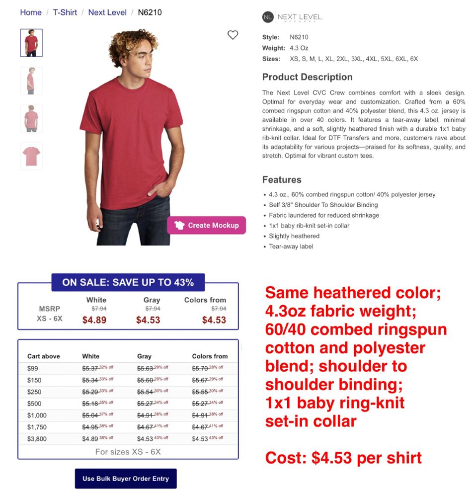 A screenshot from a t-shirt supplier. The page shows one of their Next Level blank t-shirt products. The specifications for the shirt matches Kash Patel's page. Each blank costs $4.53 if you purchase in bulk. 
