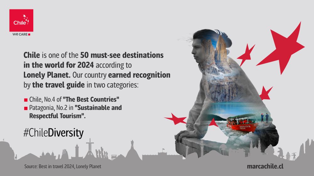 Infographic stating that Chile was one of the 50 must-see destinations in 2024 according to Lonely Planet. 