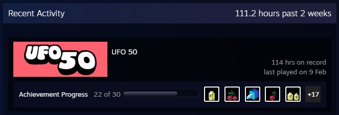 114 hours of UFO 50 playtime in 2 weeks :)