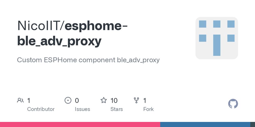 GitHub - NicoIIT/esphome-ble_adv_proxy: Custom ESPHome component ble_adv_proxy