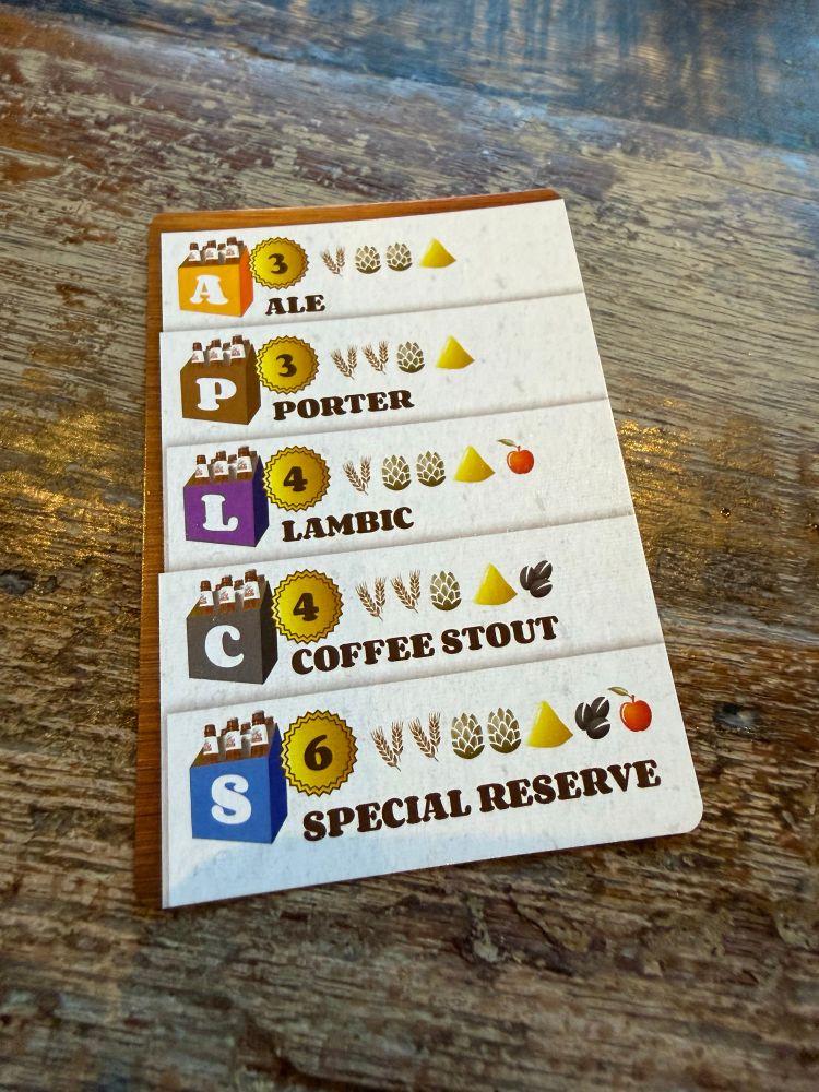 Beer card game card showing beer ingredients and beers
