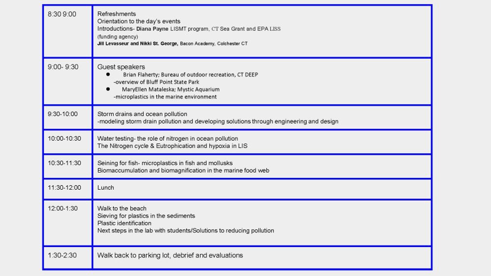 Agenda for Marine Pollution Long Island Sound Mentor Teacher workshop at Bluff Point State Park on Sept. 12, 2025