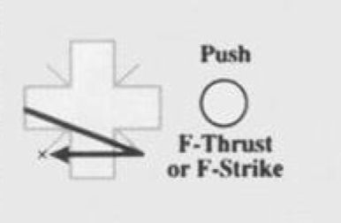 Back, down forward, down back input 